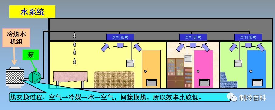 點擊進入看圖評論